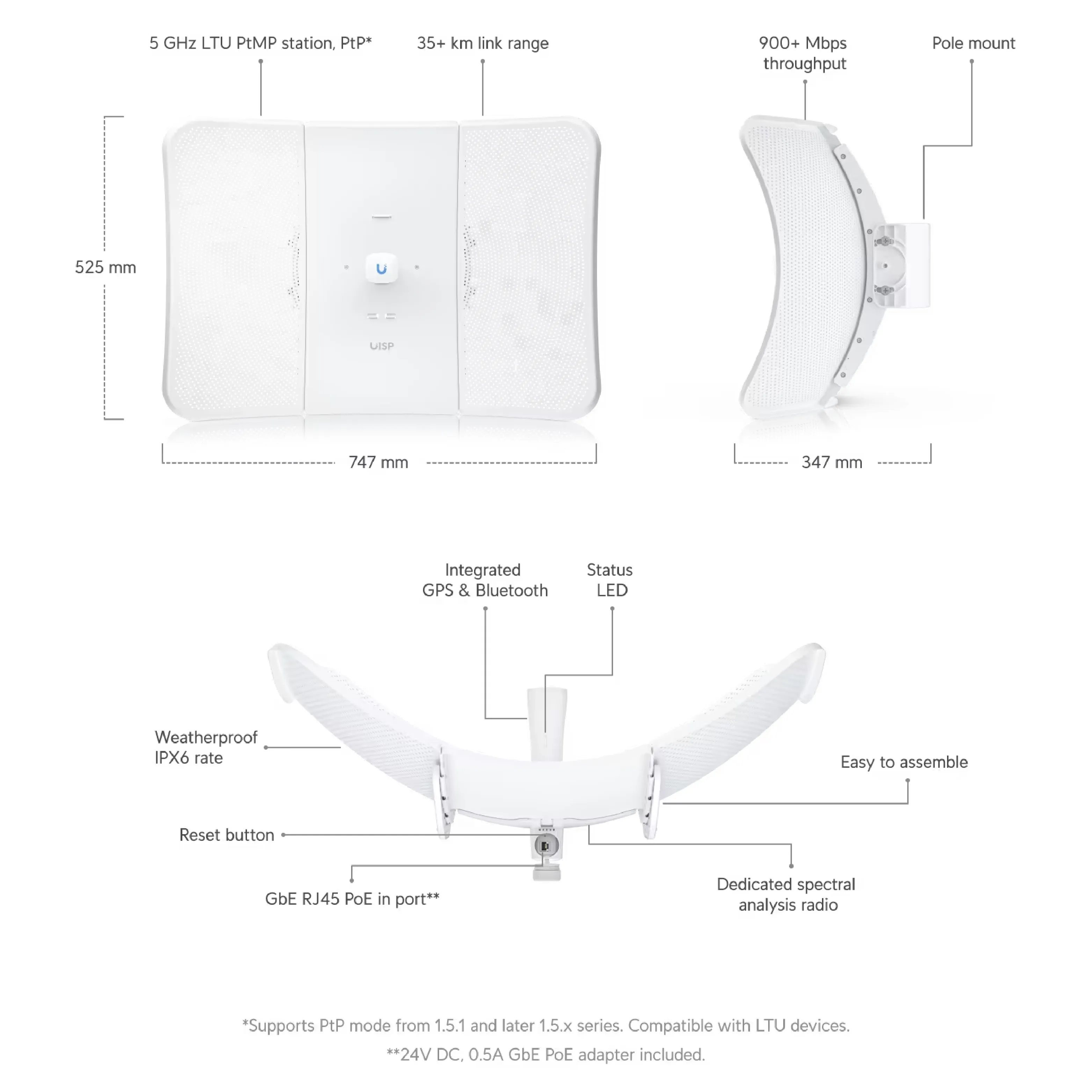 Ubiquiti LTU-XR UISP LTU Extreme-Range